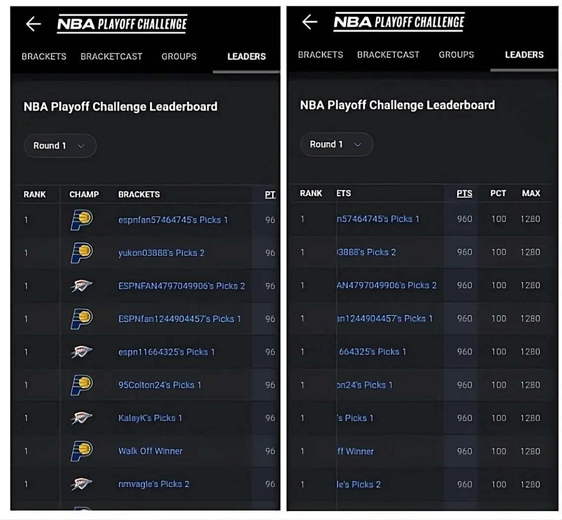 ESPN Fantasy’s live scoring dashboard