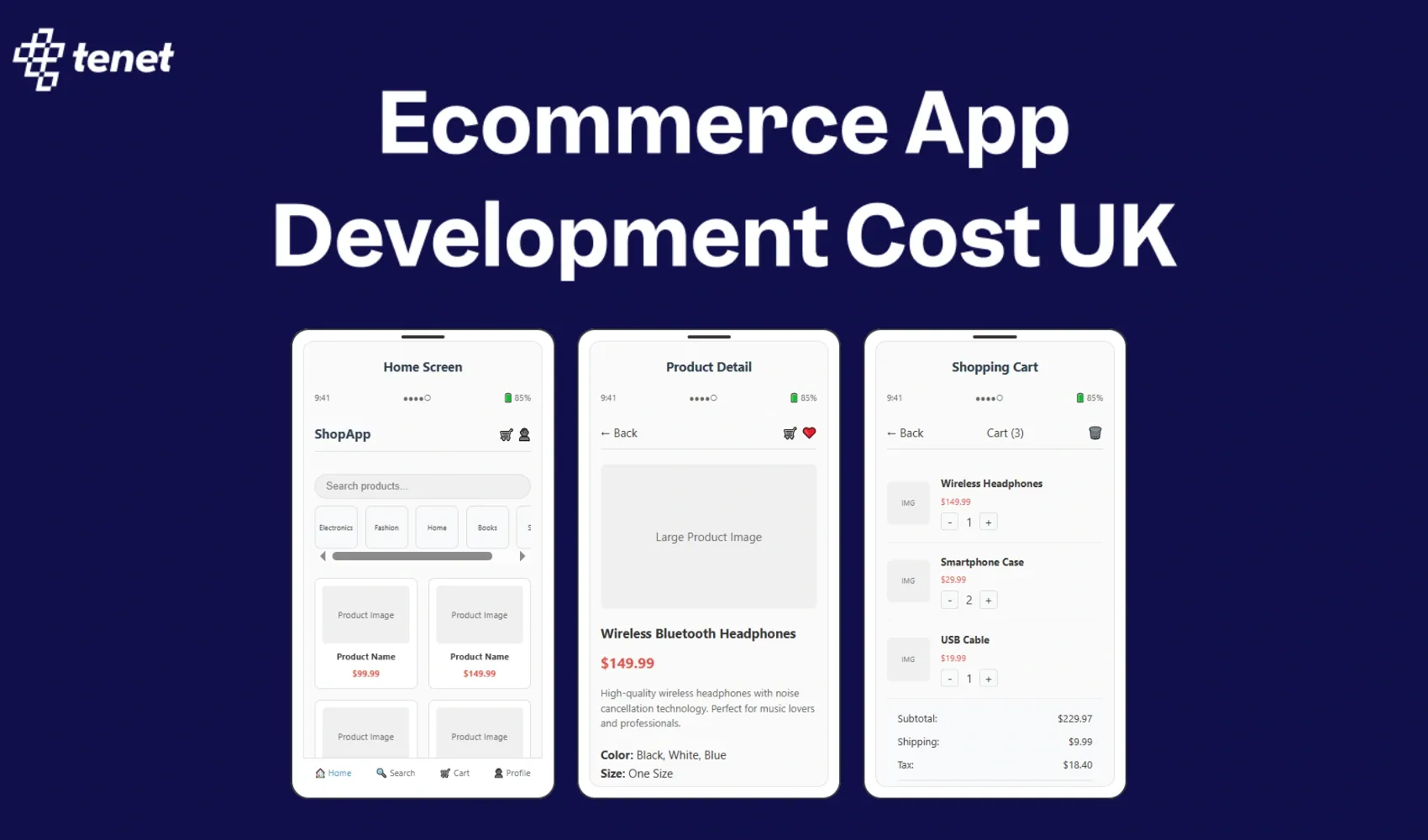 Ecommerce App Development Cost in the UK