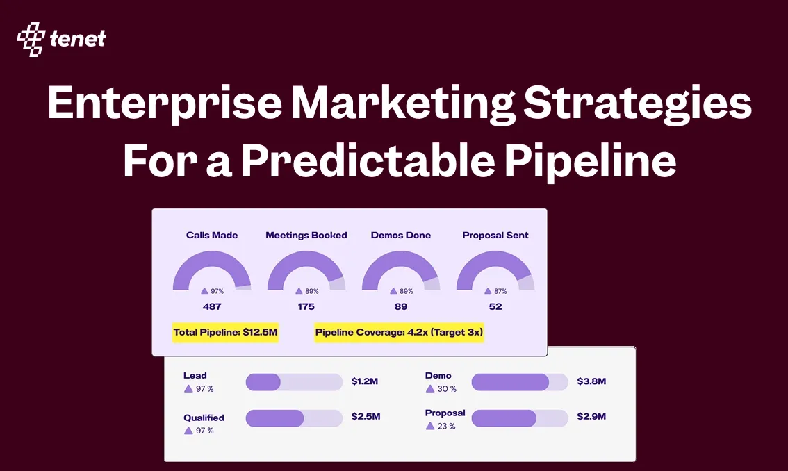7 Enterprise Marketing Strategies For a Predictable Pipeline