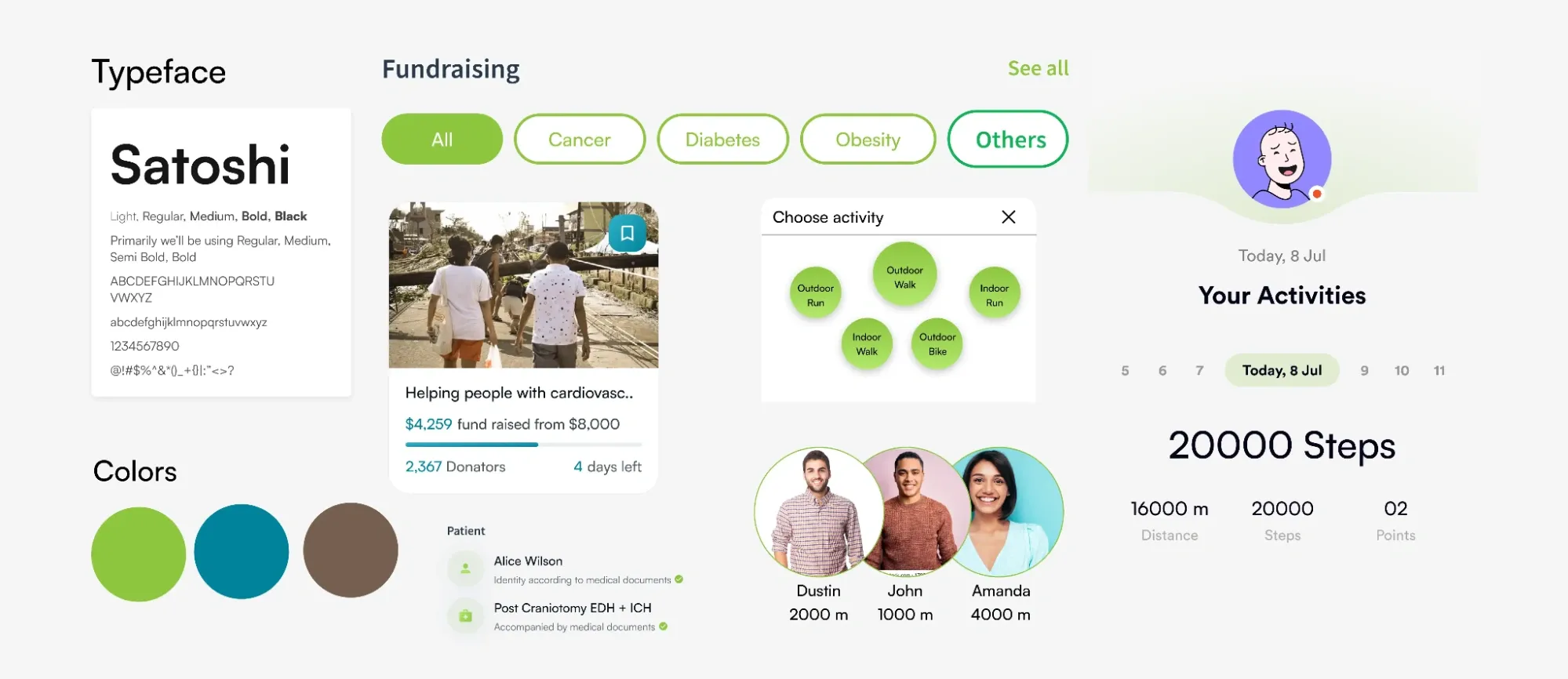 Example Al Jalila Foundation