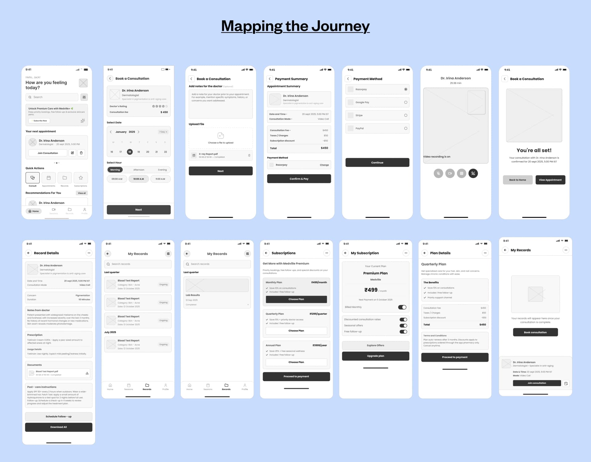 Medville approach three-sided journey maps ensuring patient booking lands in doctor calendar and admin view