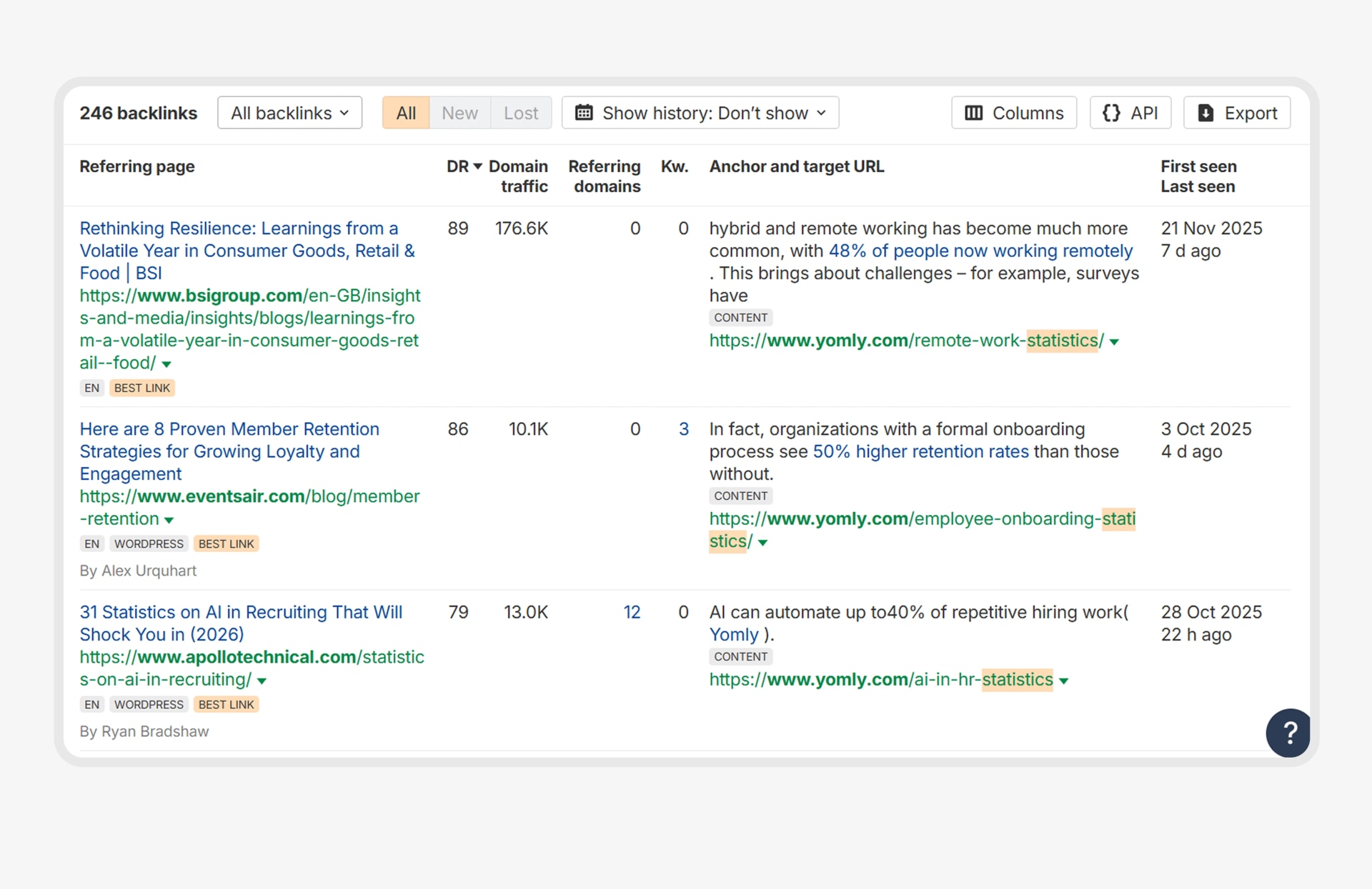 Task management background