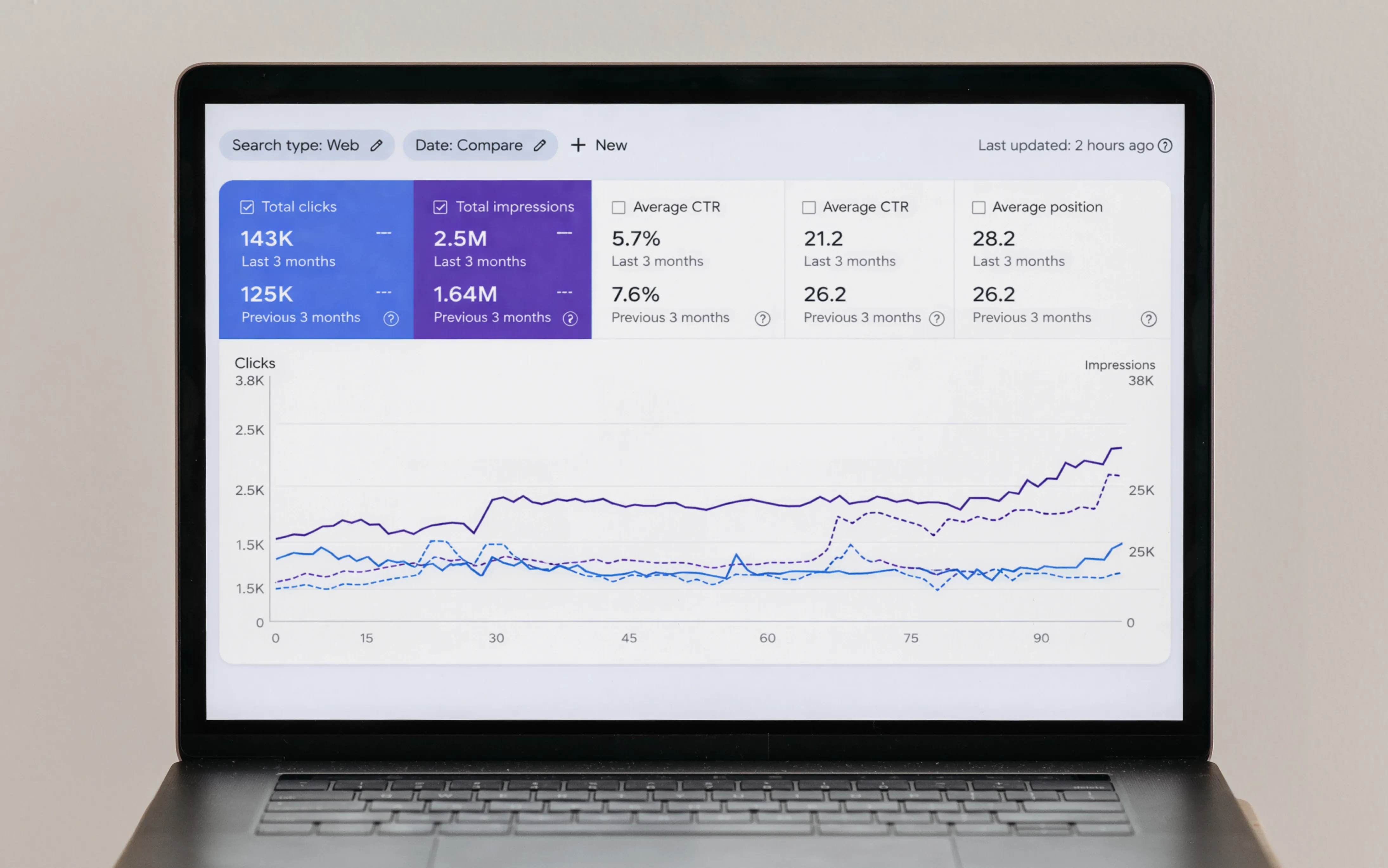 G42 Healthcare Introduction