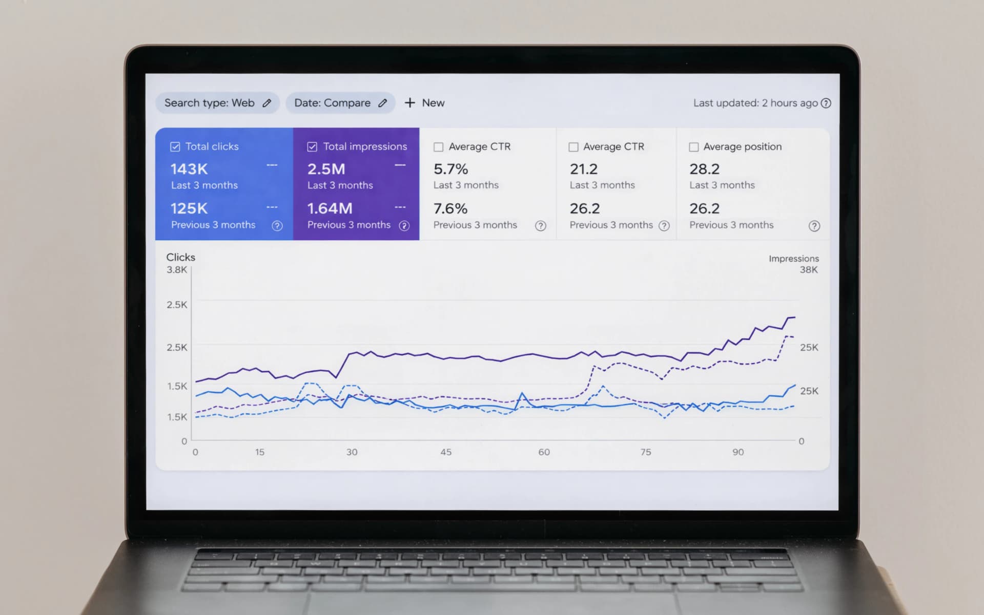 G42 Healthcare Hero Banner