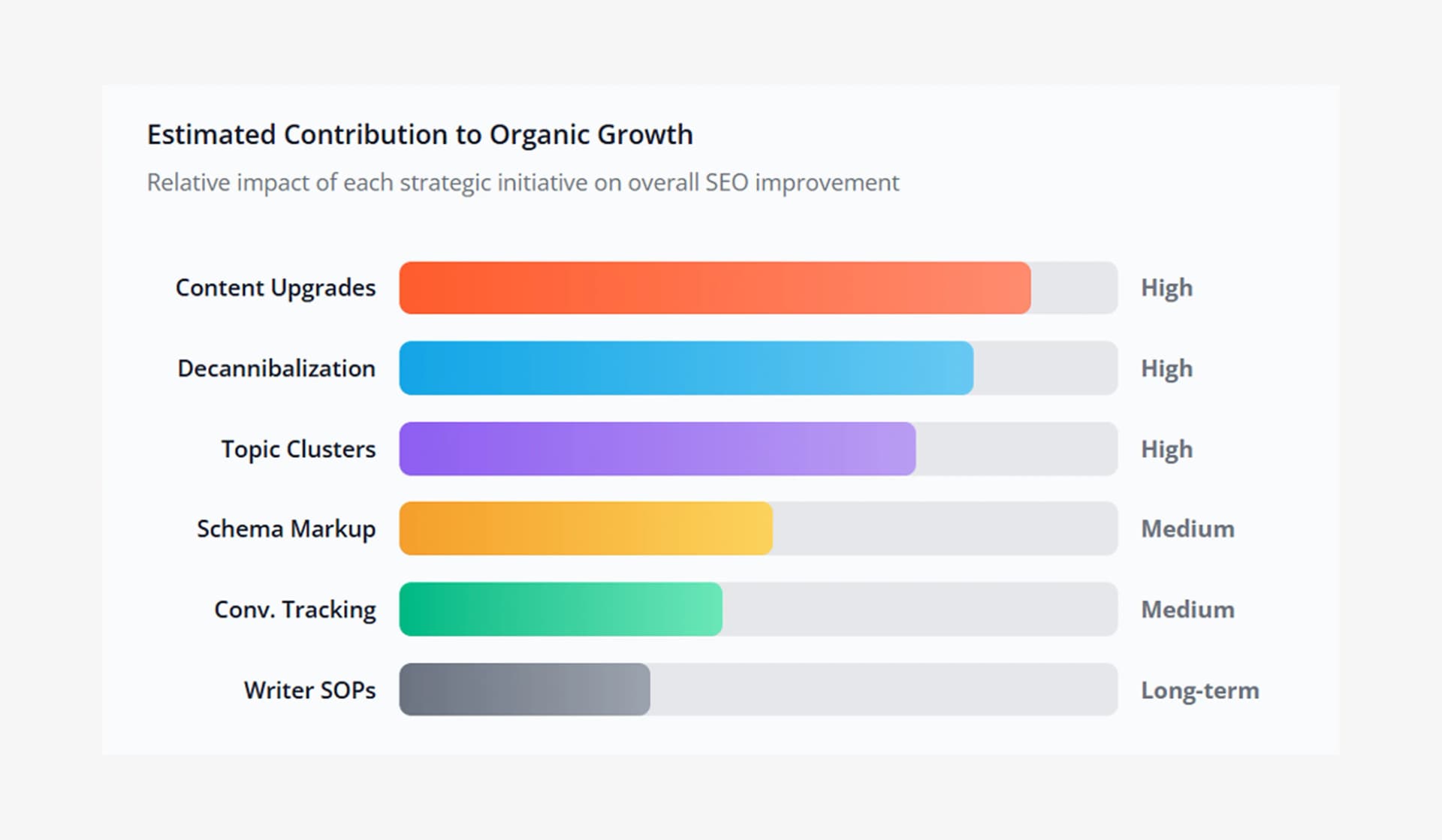 G42 Approach Desktop