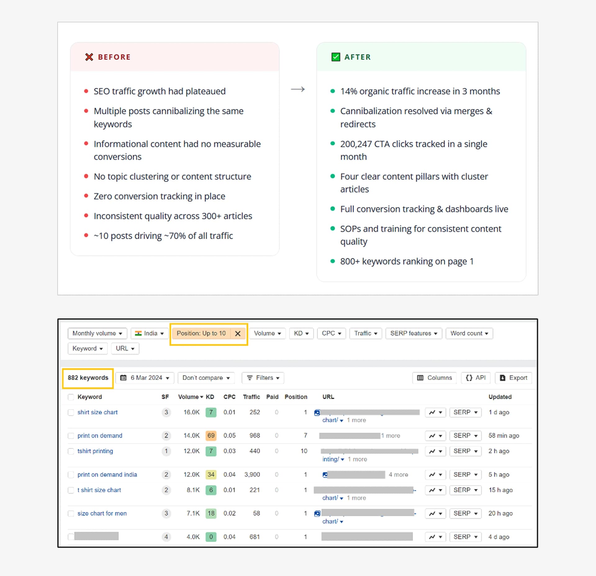 G42 Approach Desktop