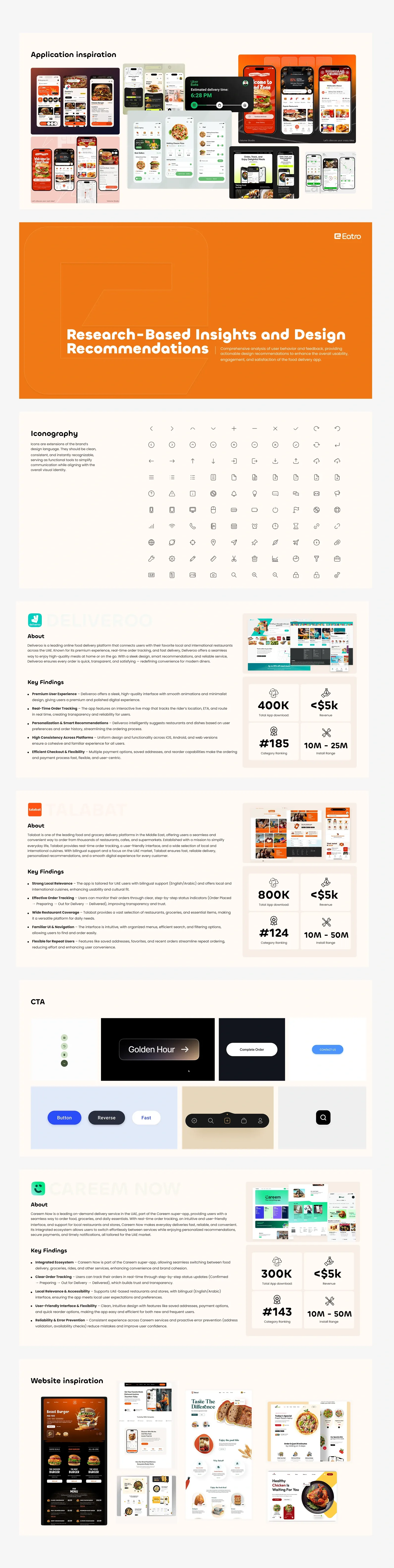 Eatro platform overview mobile