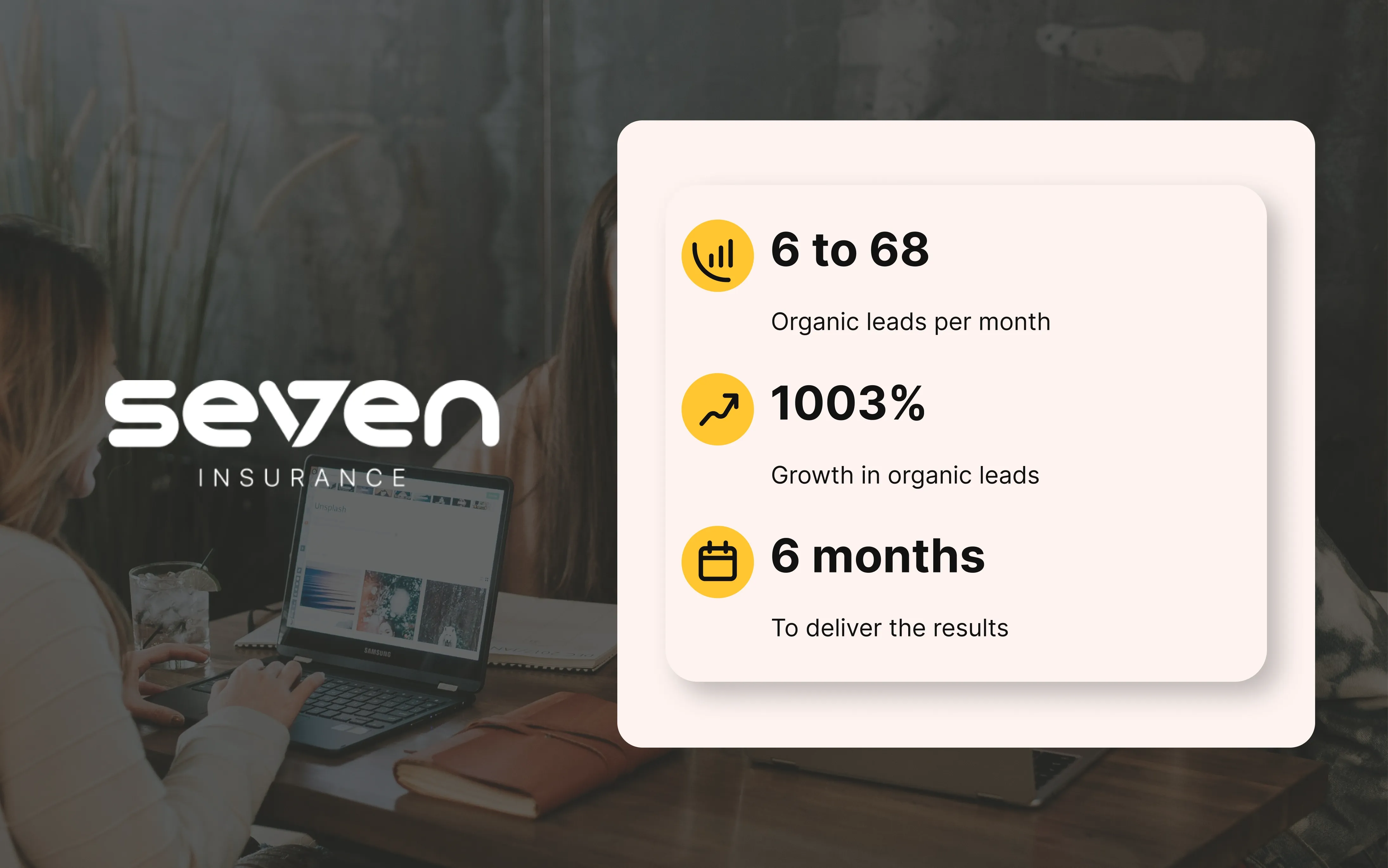 Seven Insurance Brokers introduction — organic search performance and lead growth
