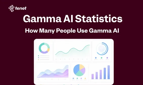 Gamma AI Statistics: How Many People Use Gamma AI in 2026?