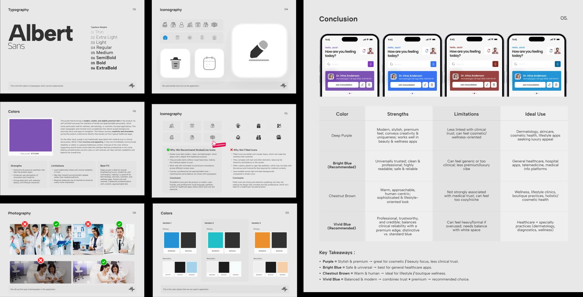 Defining the Visual Language for Medville dermatology platform