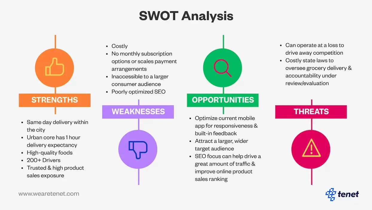 Hierarchy of Marketing Metrics (1).webp