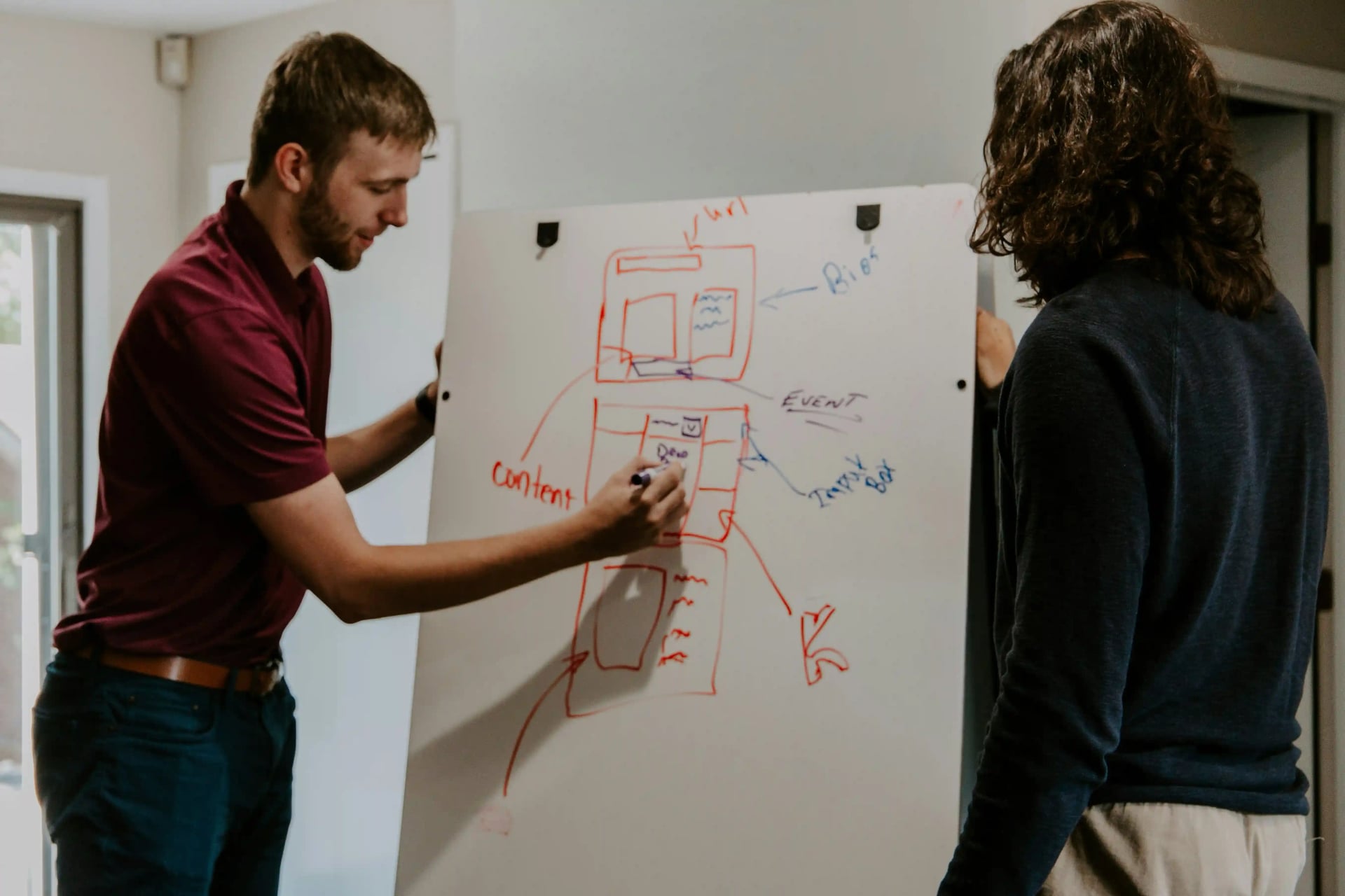 A visual representation of industry-specific brand growth strategies.