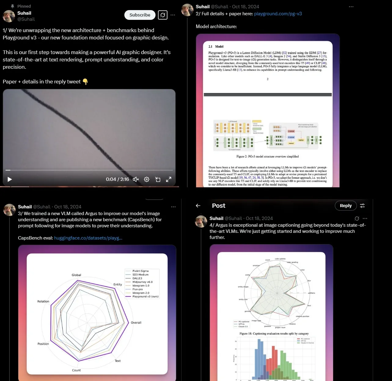 How to Launch a SaaS Product SaaS Launch Marketing Plan 3.webp