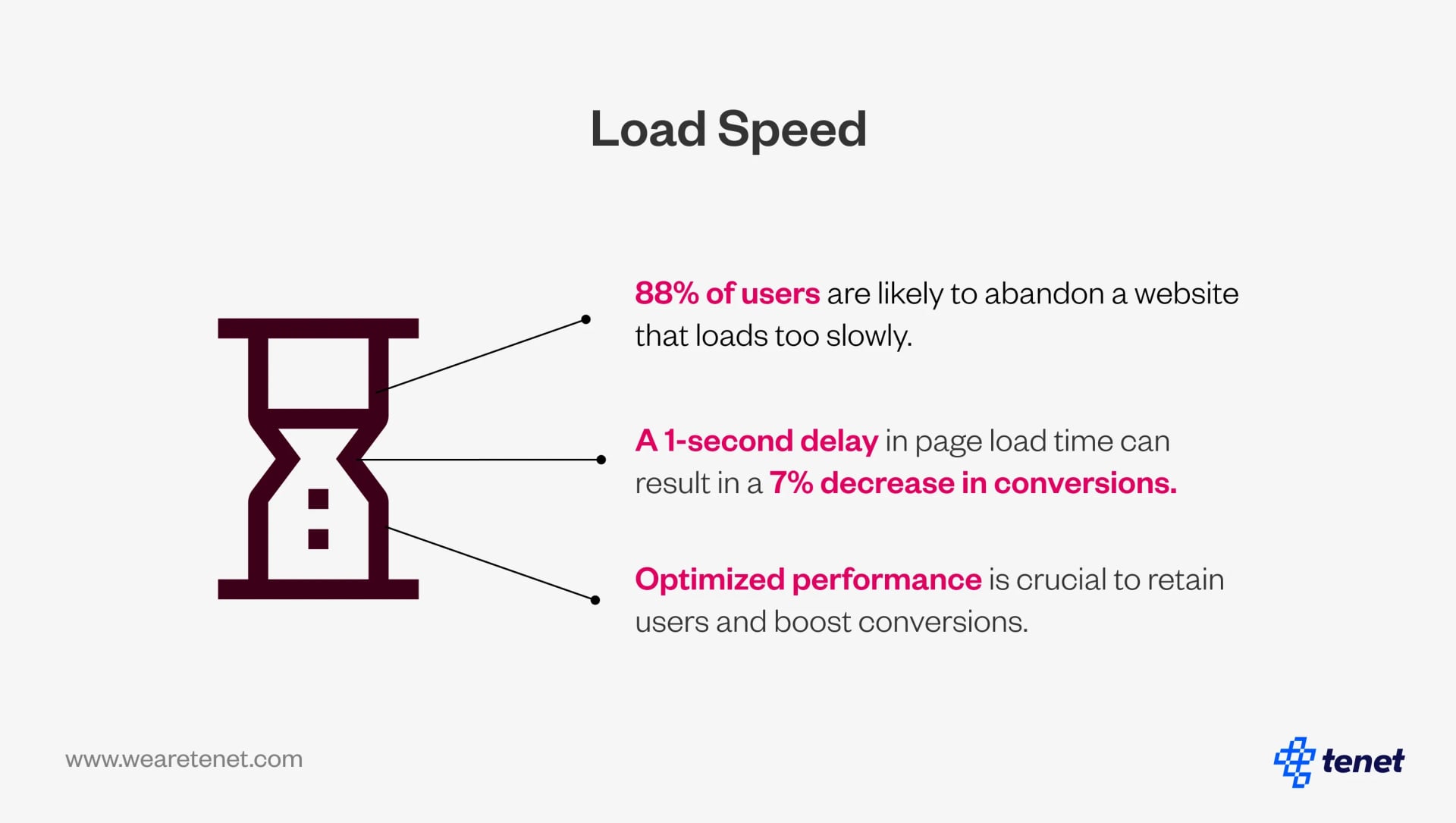 43 User Experience (UX) Statistics to Bookmark for 2025