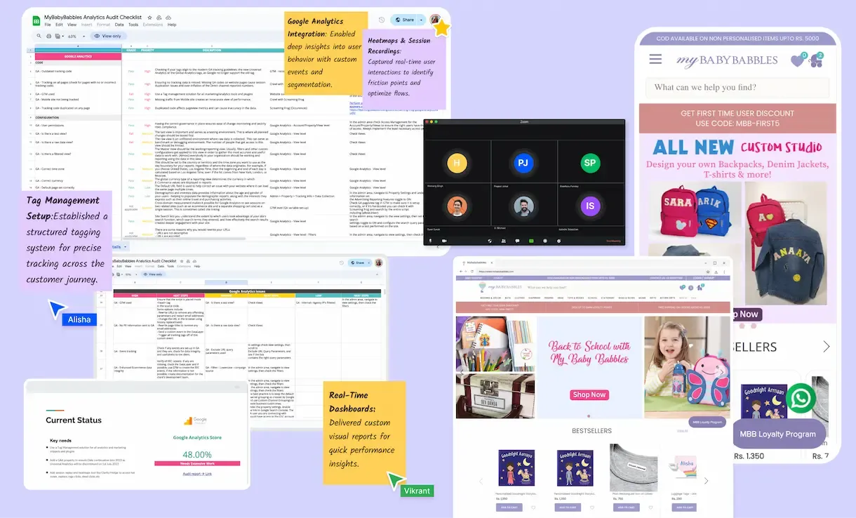 An Infographic Is Showing MyBabyBabbles UI UX for Online Shopping