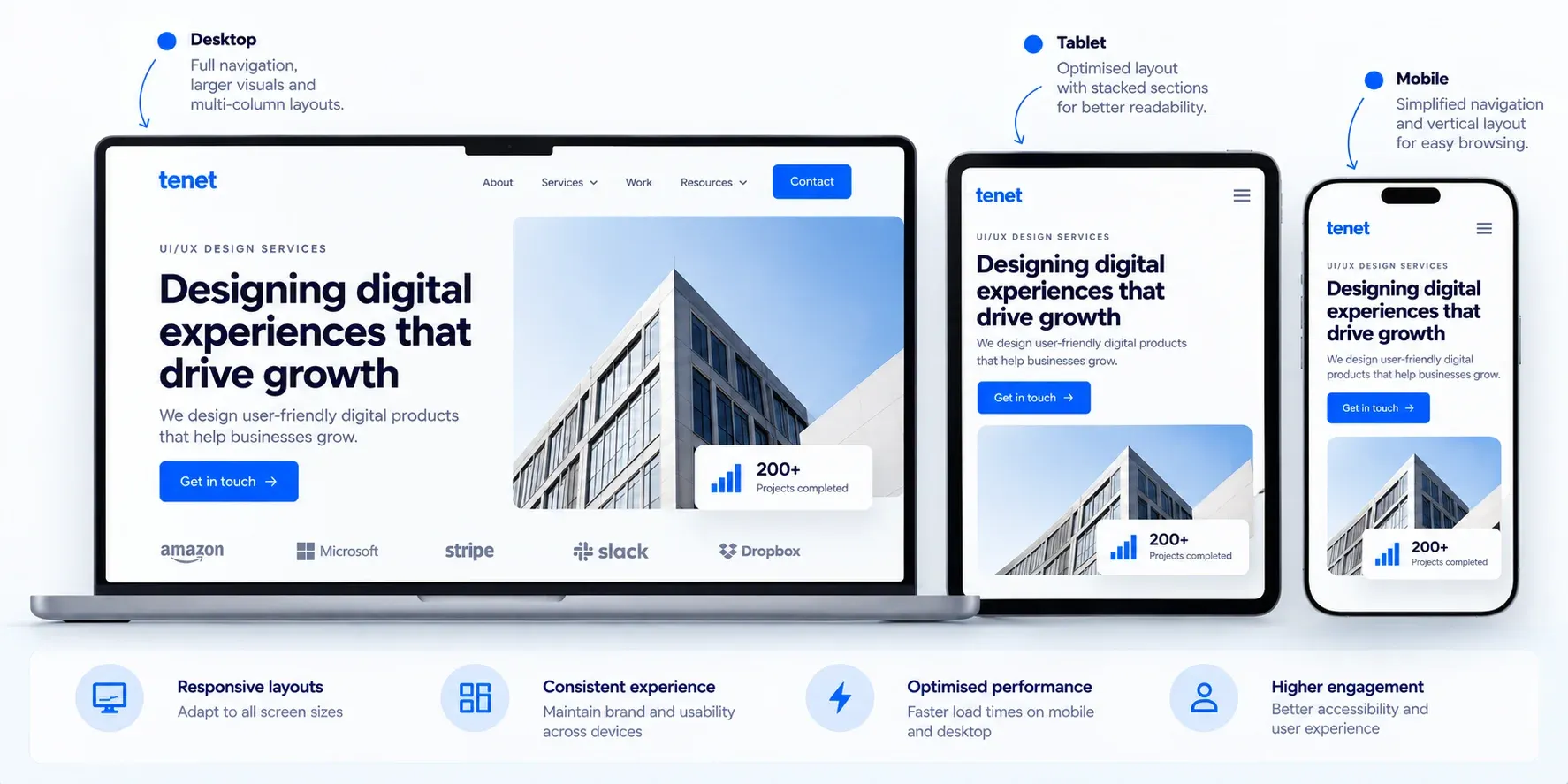 Responsive Web Design
