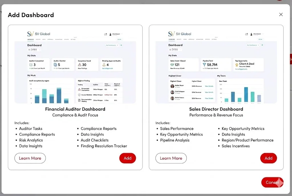 Role-Based Views and Personalization