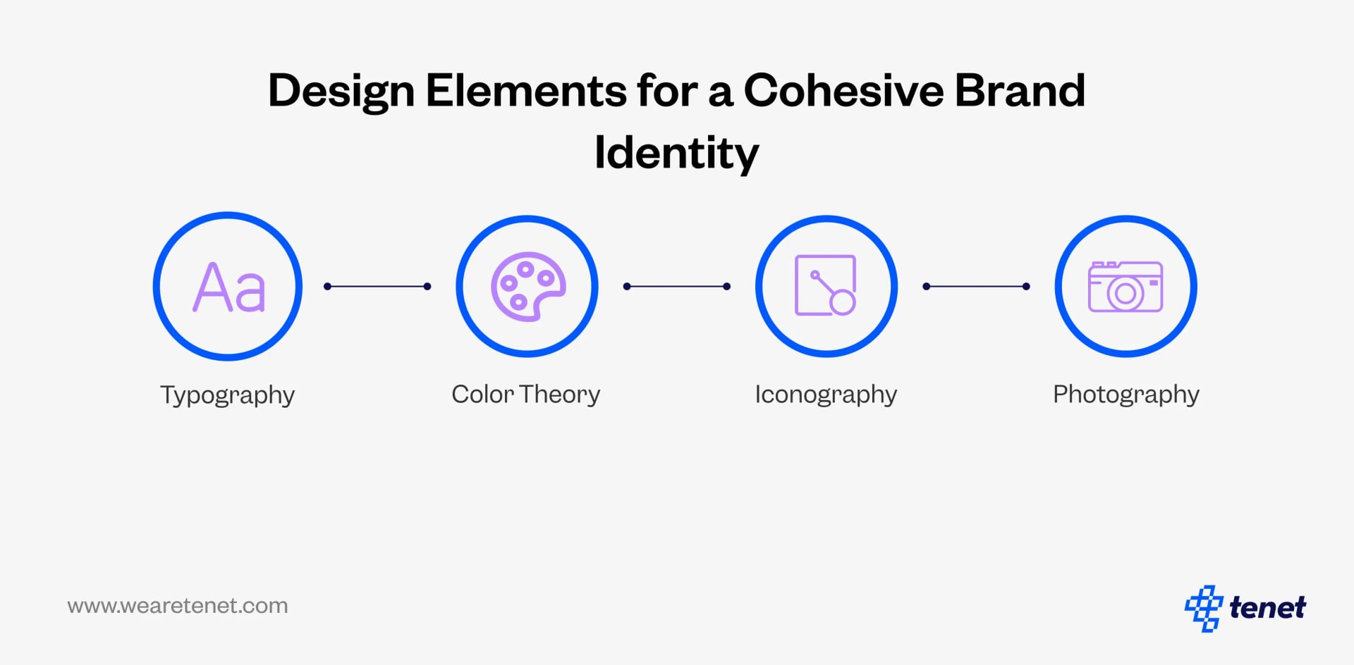 Brand visuals Tenet