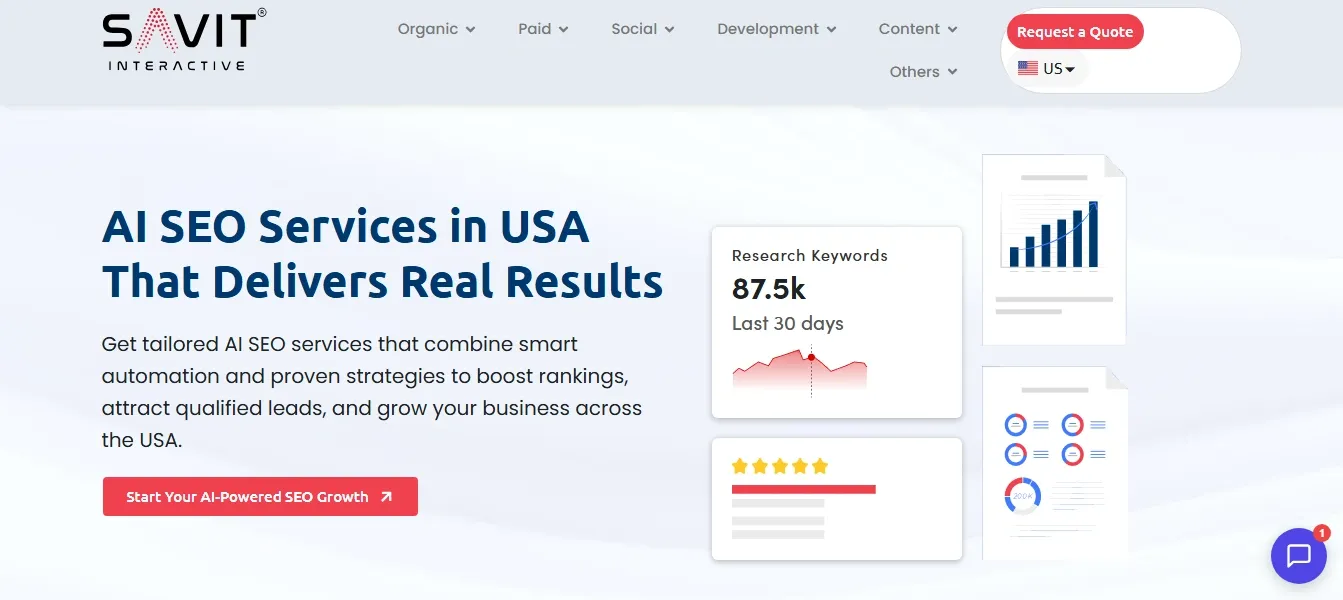 Savit Interactive