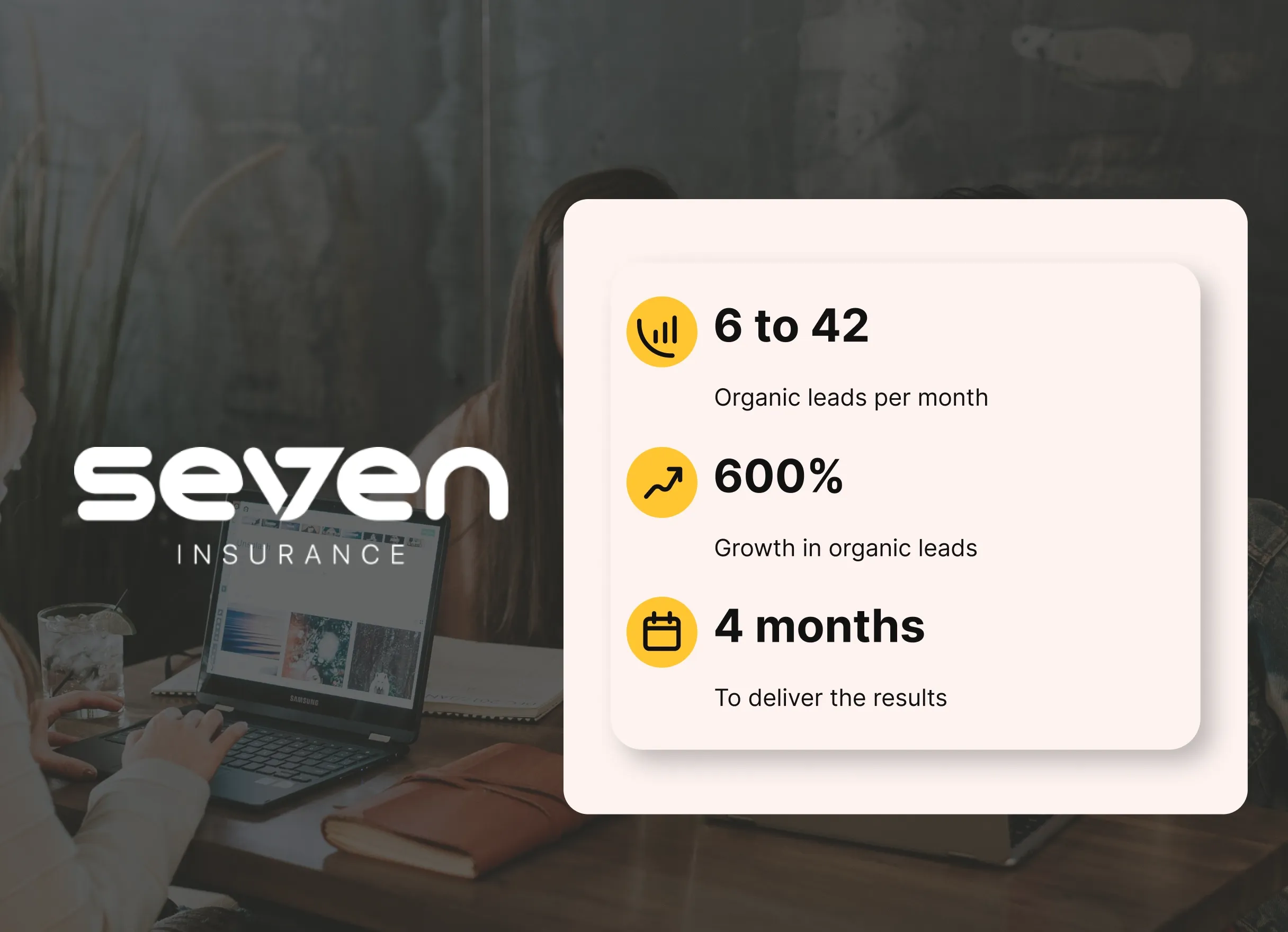 High Intent SEO & AI SEO for 7X Growth in Organic Leads.