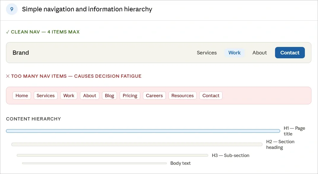 Simple Navigation and Information Hierarchy
