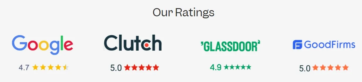 Top 5 UI UX Design Agencies in Sharjah 2.webp