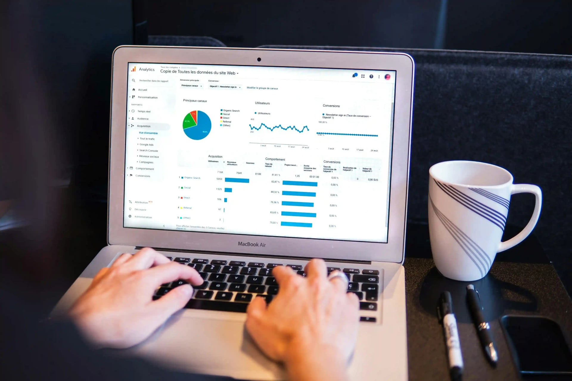 An image showing methods for tracking brand growth ROI.
