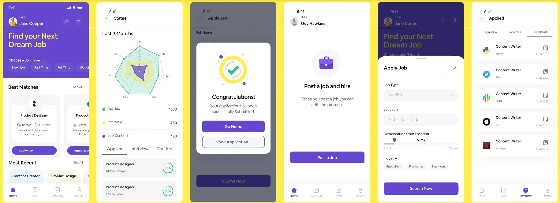 UX design projects