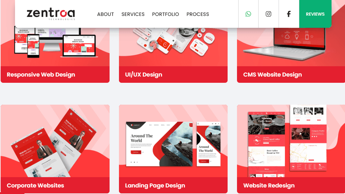 Zentroa Technologies.png