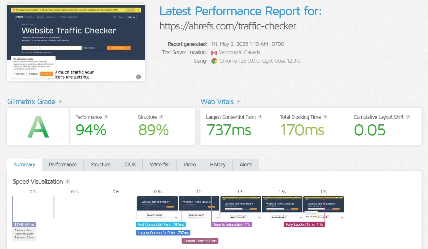 ahrefs landing page loads in just 1.7seconds