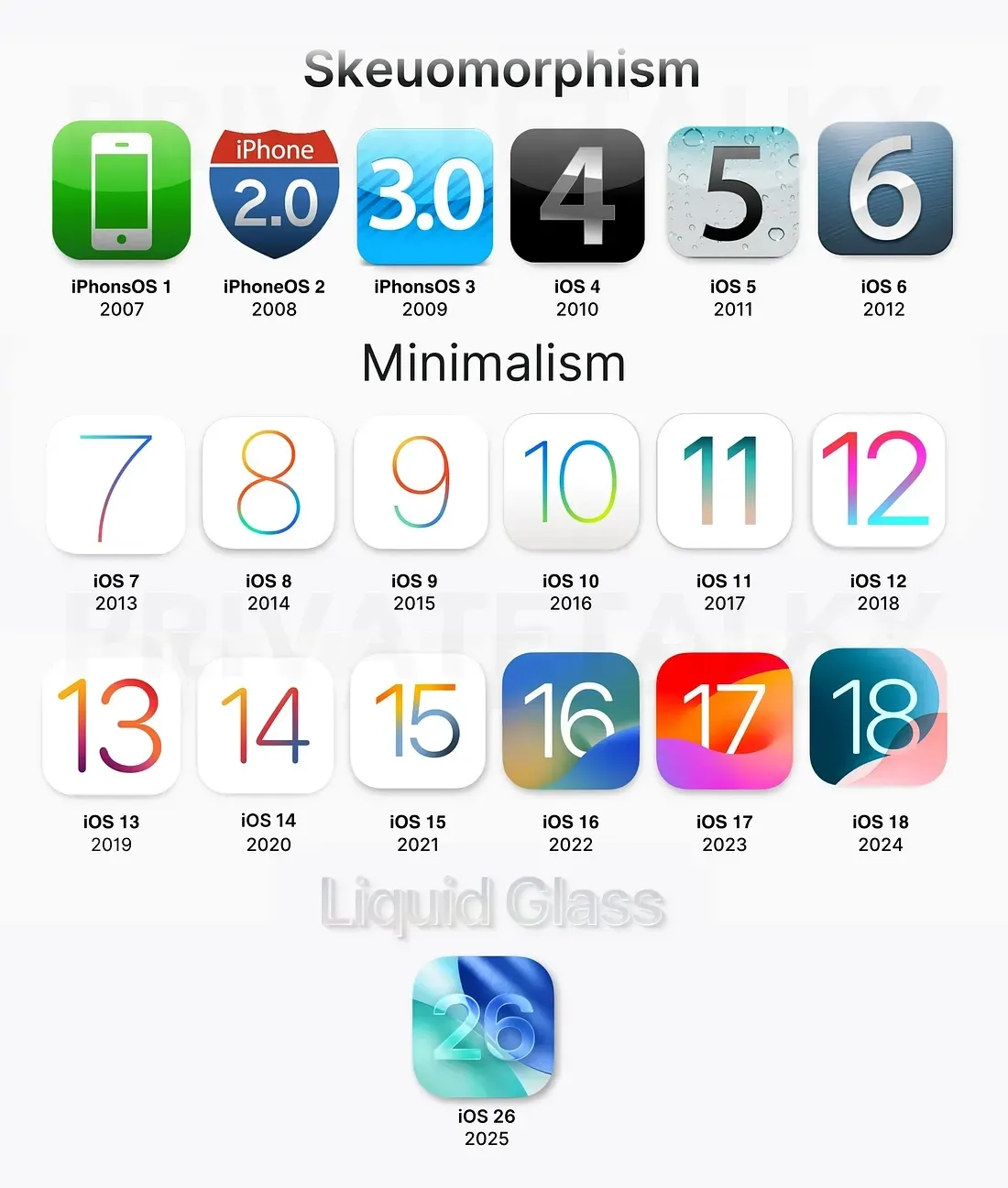 apple design.webp