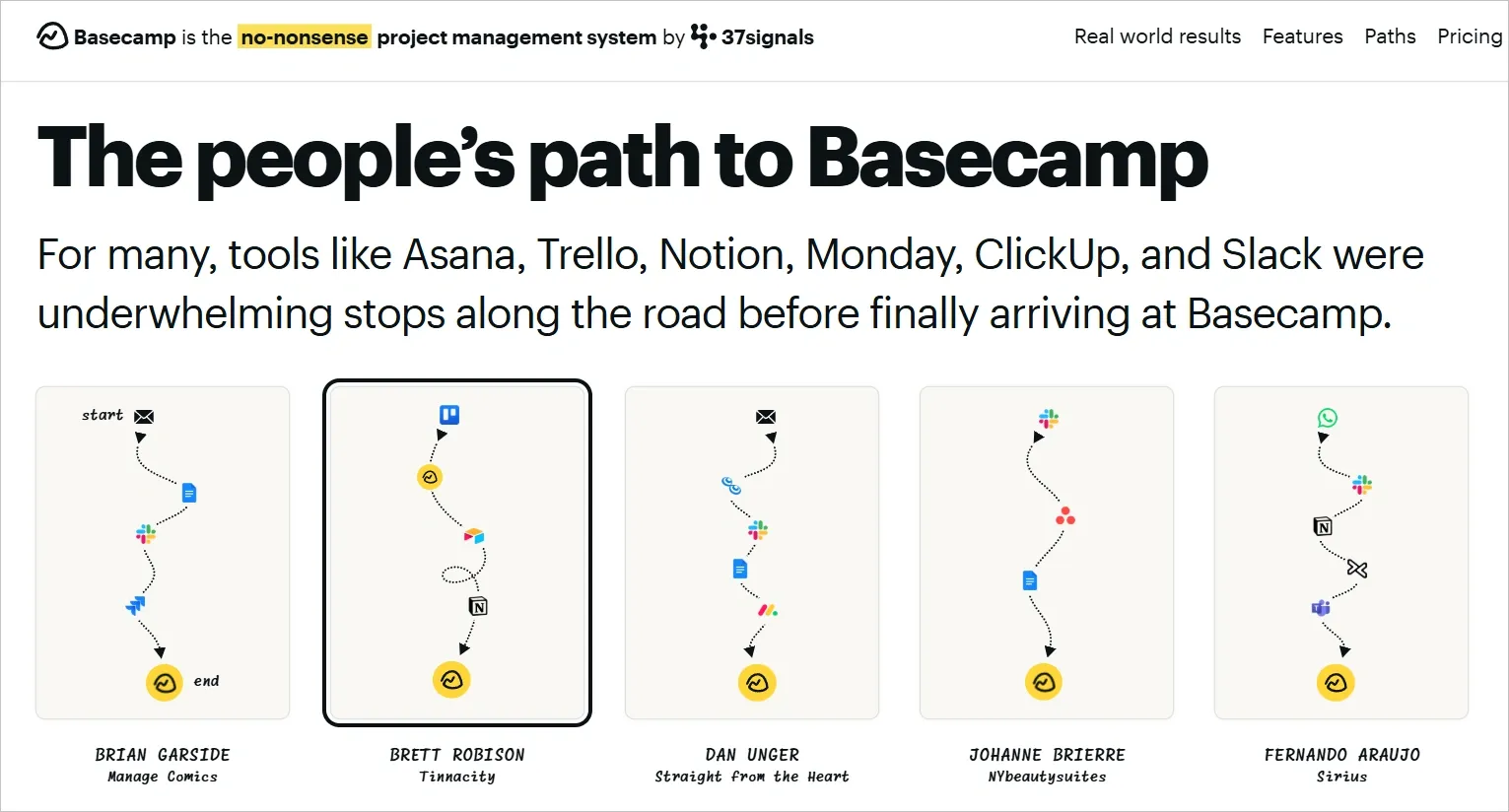 basecamp copywriting for landing page conversion optimization