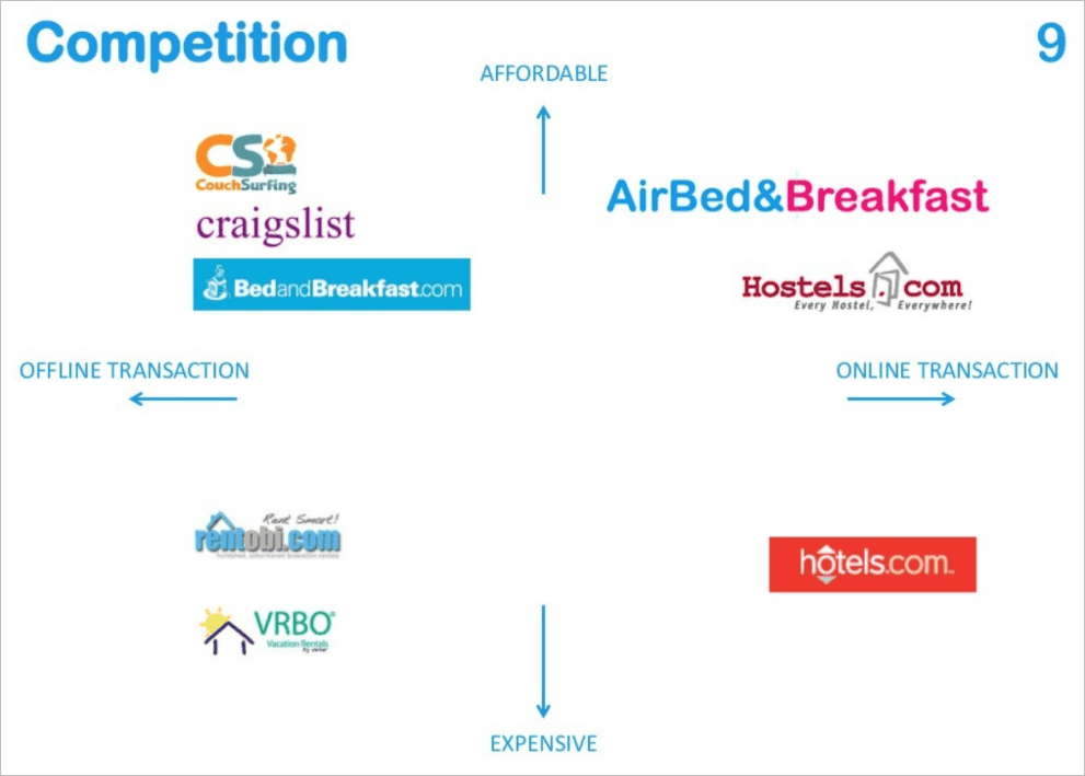 competition slide.png