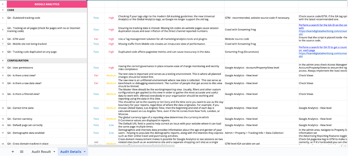 cro audit details.png