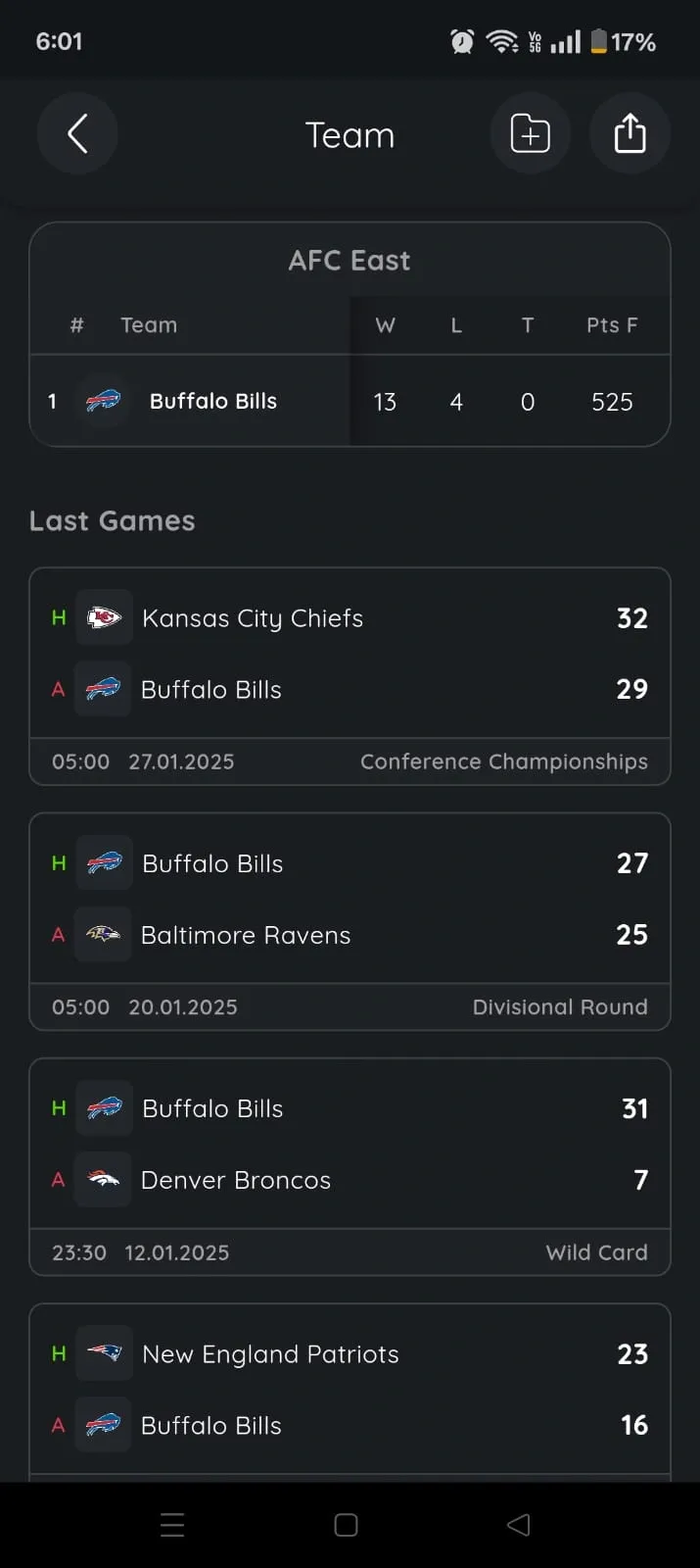 dashboard displaying the score from the most recent game