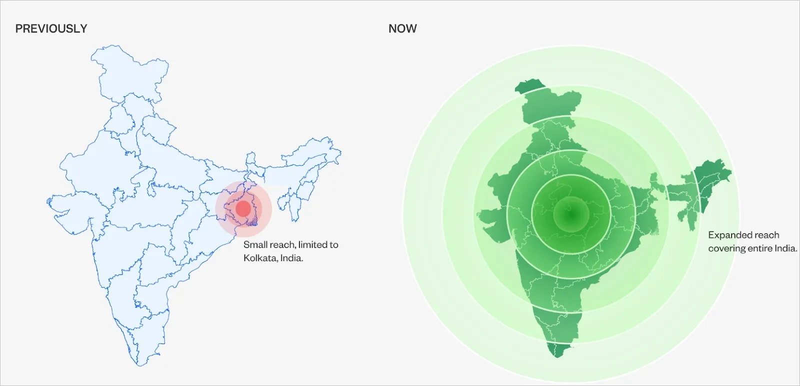 how tenet helped in ux design