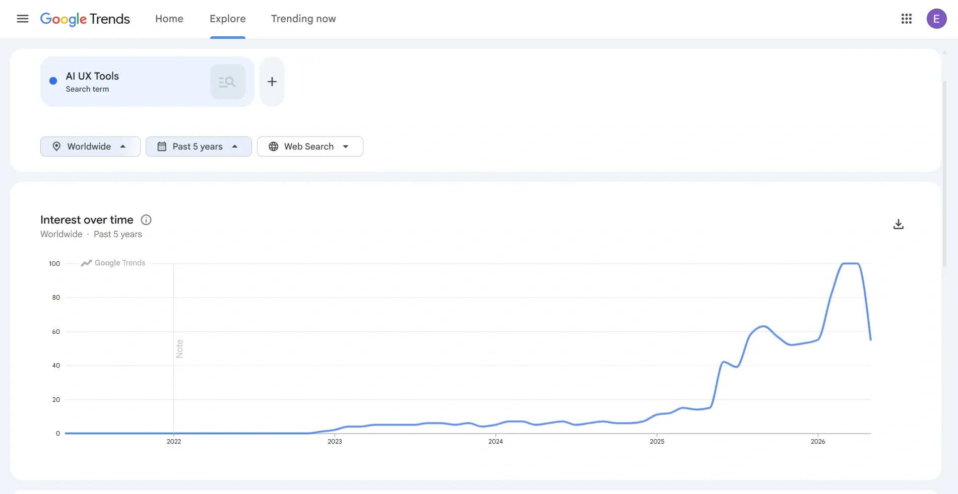 AI tools for UX research Intro