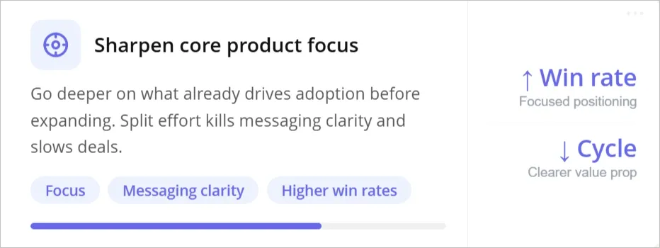 Sharpen Focus on Your Core Product