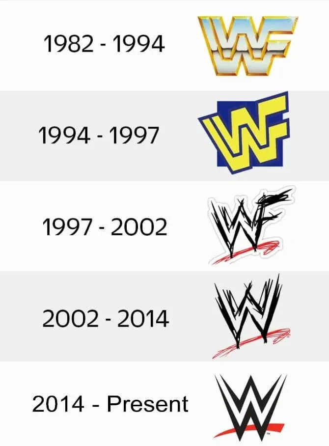 World Wrestling Federation