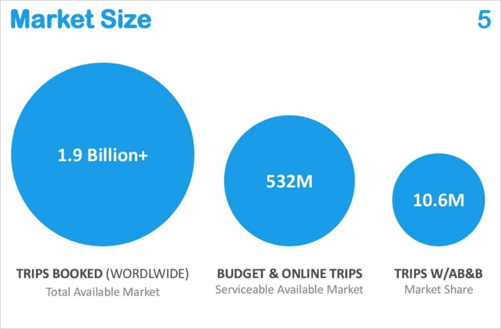 market opportunity slide.png