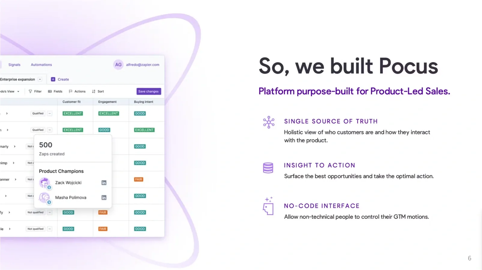 product introduction slide.webp
