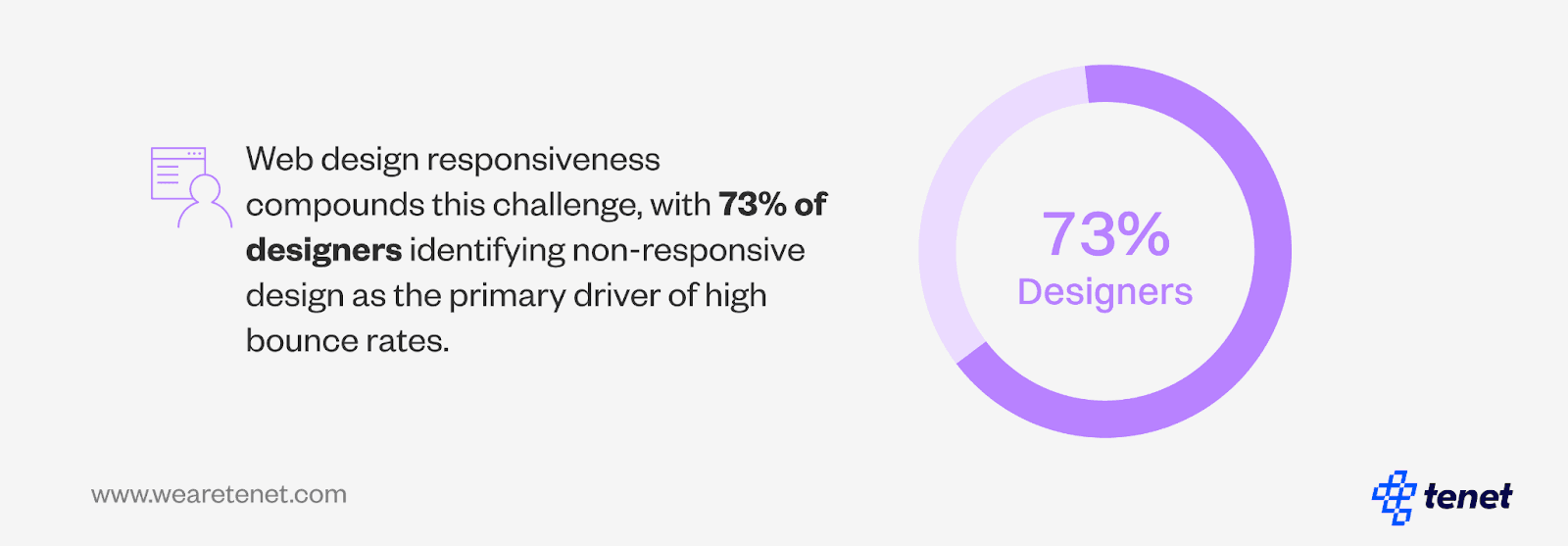 responsive design.png