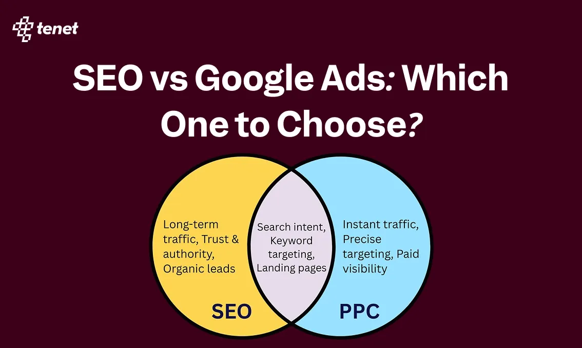 SEO vs Google Ads: Which One to Choose For Your Business?