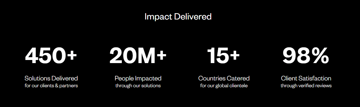 tenet client numbers.png