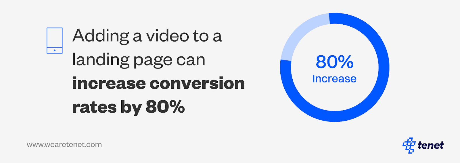 video on landing page for cro.png
